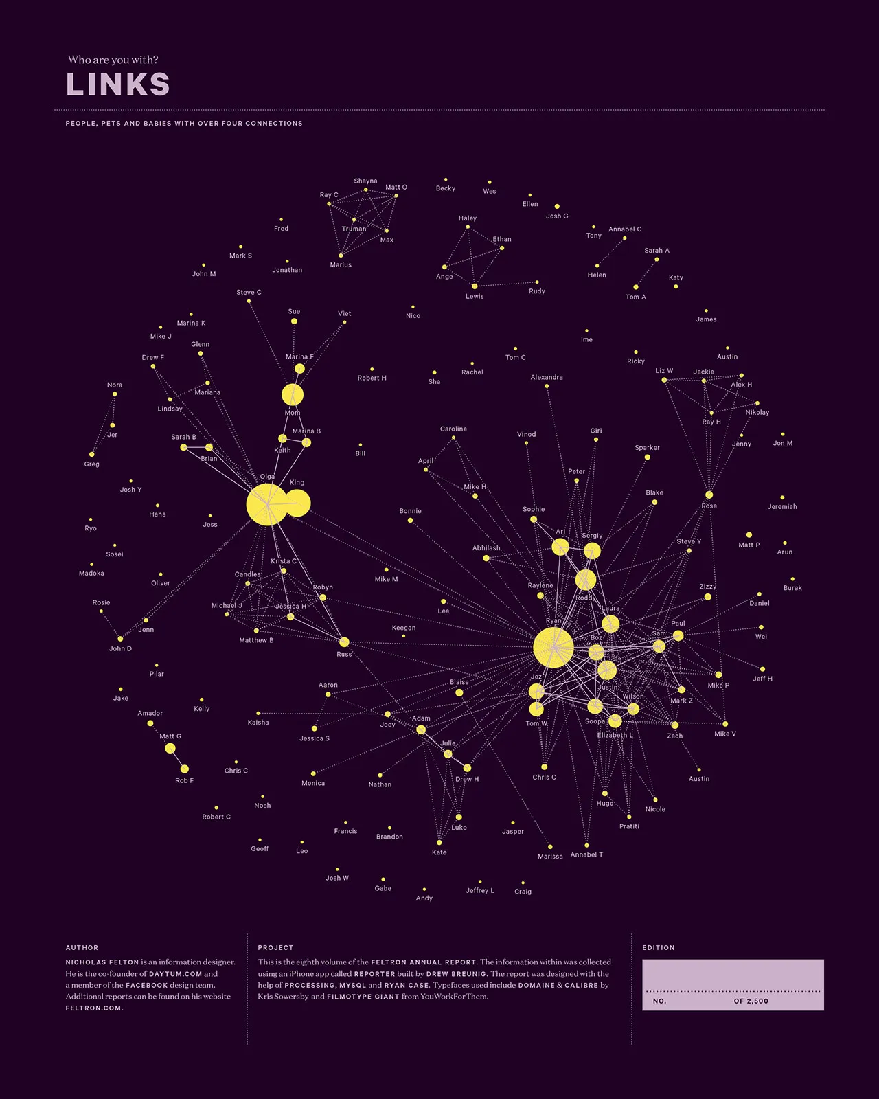 2012 Annual Report, image 1