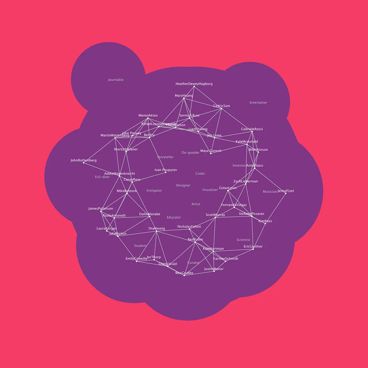 Eyeo, image 4