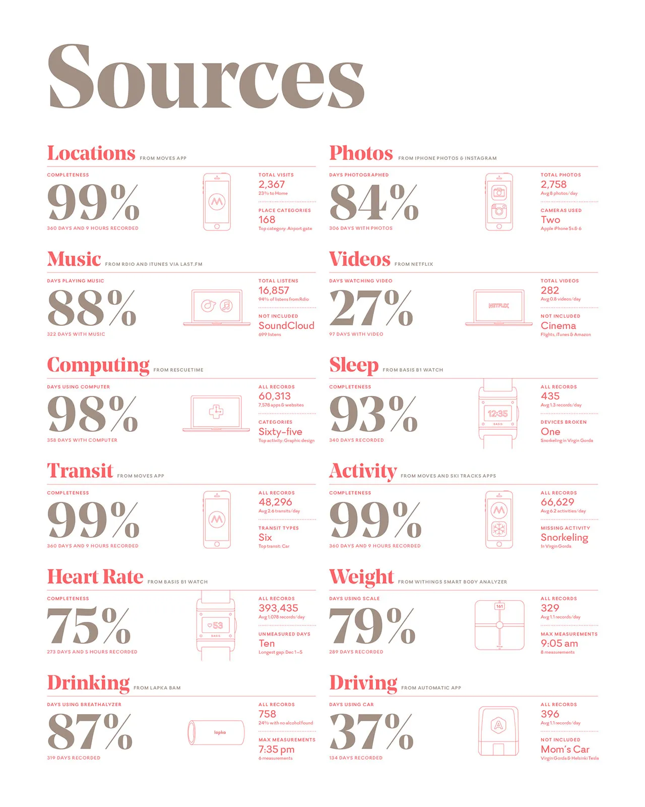 2014 Annual Report, image 4