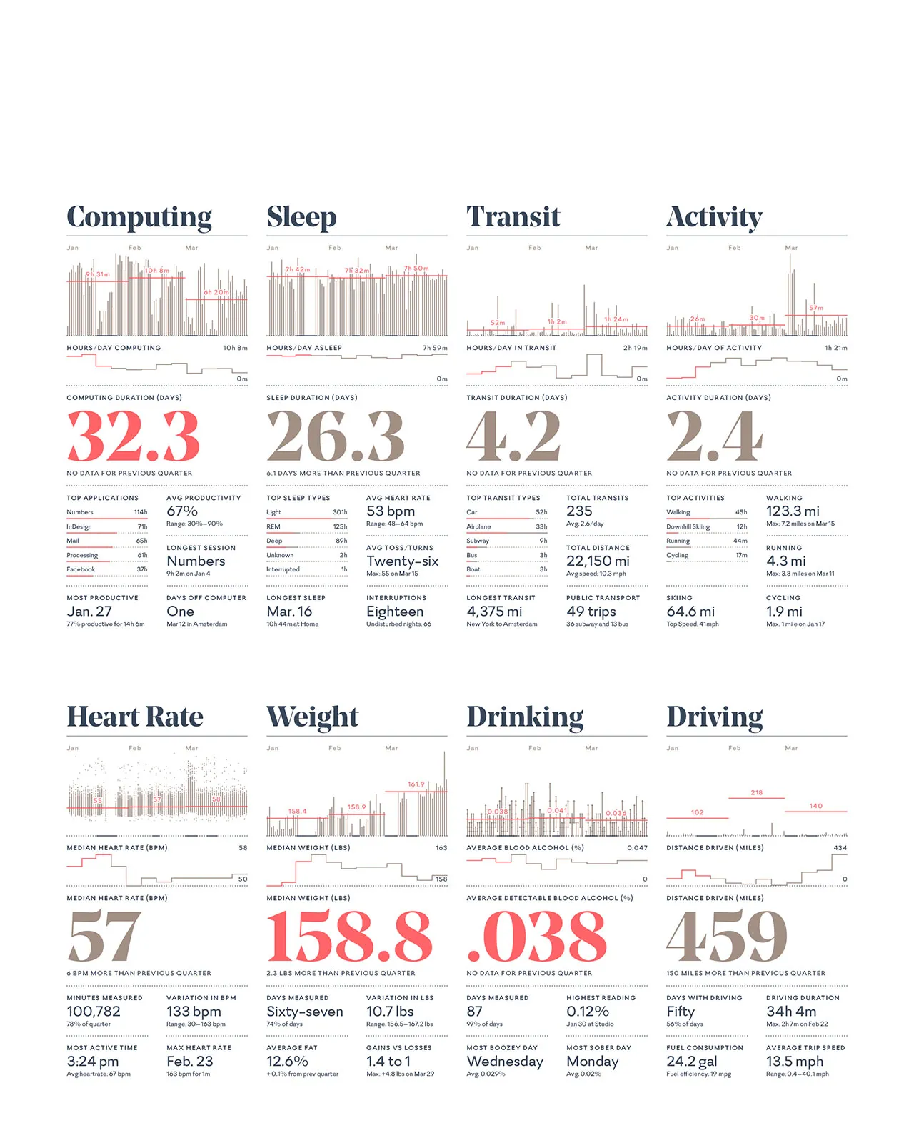 2014 Annual Report, image 6