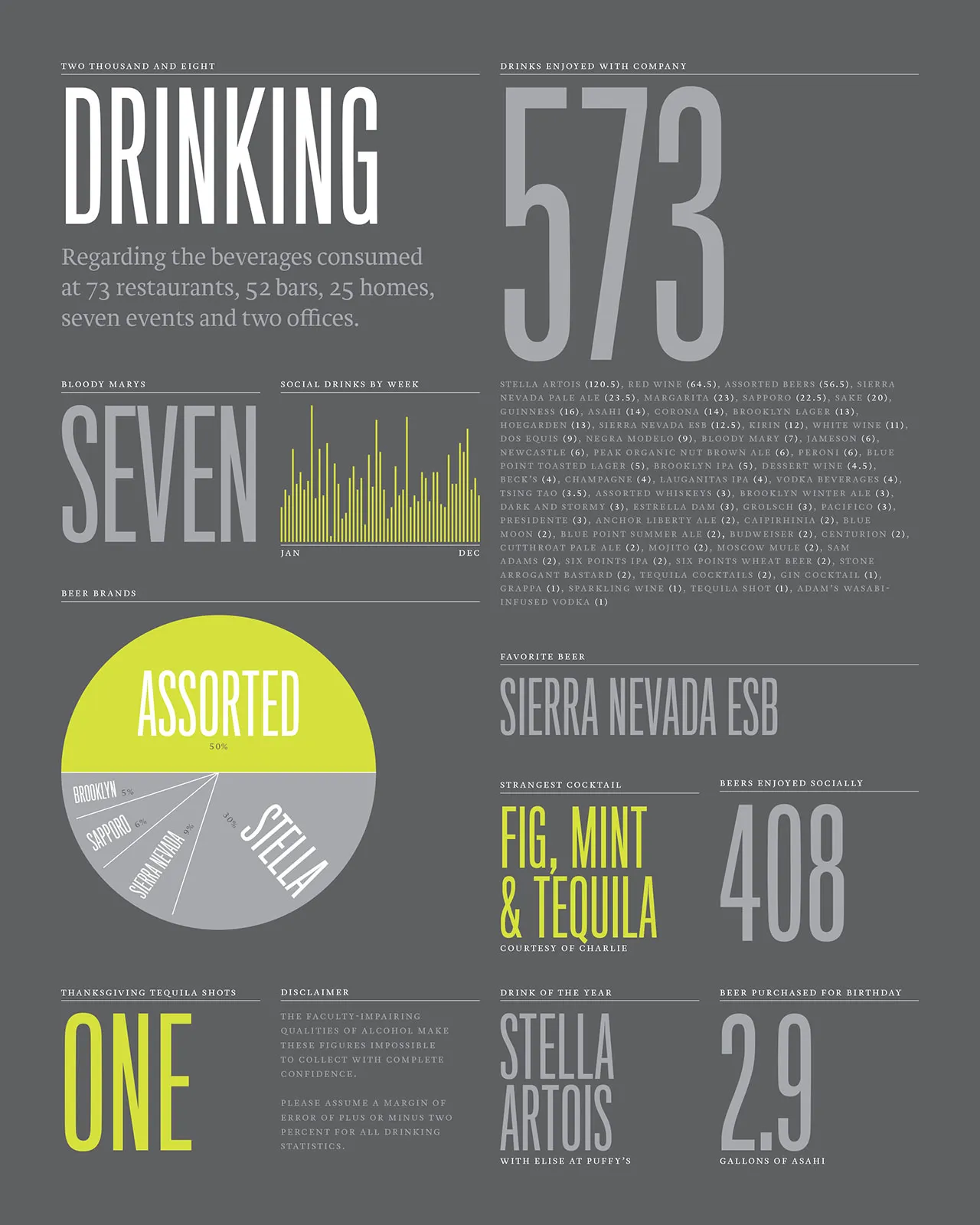 2008 Annual Report, image 6