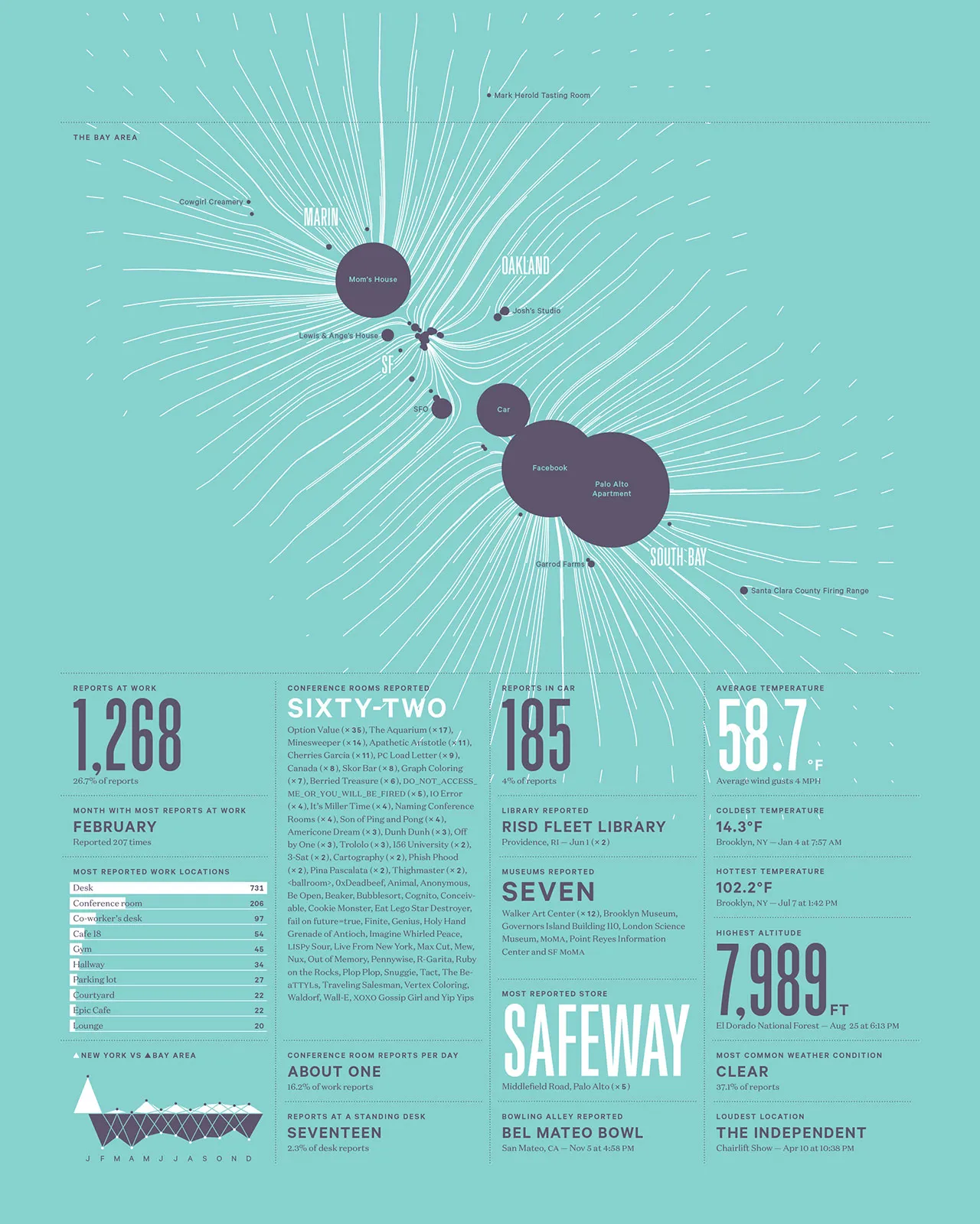 2012 Annual Report, image 6