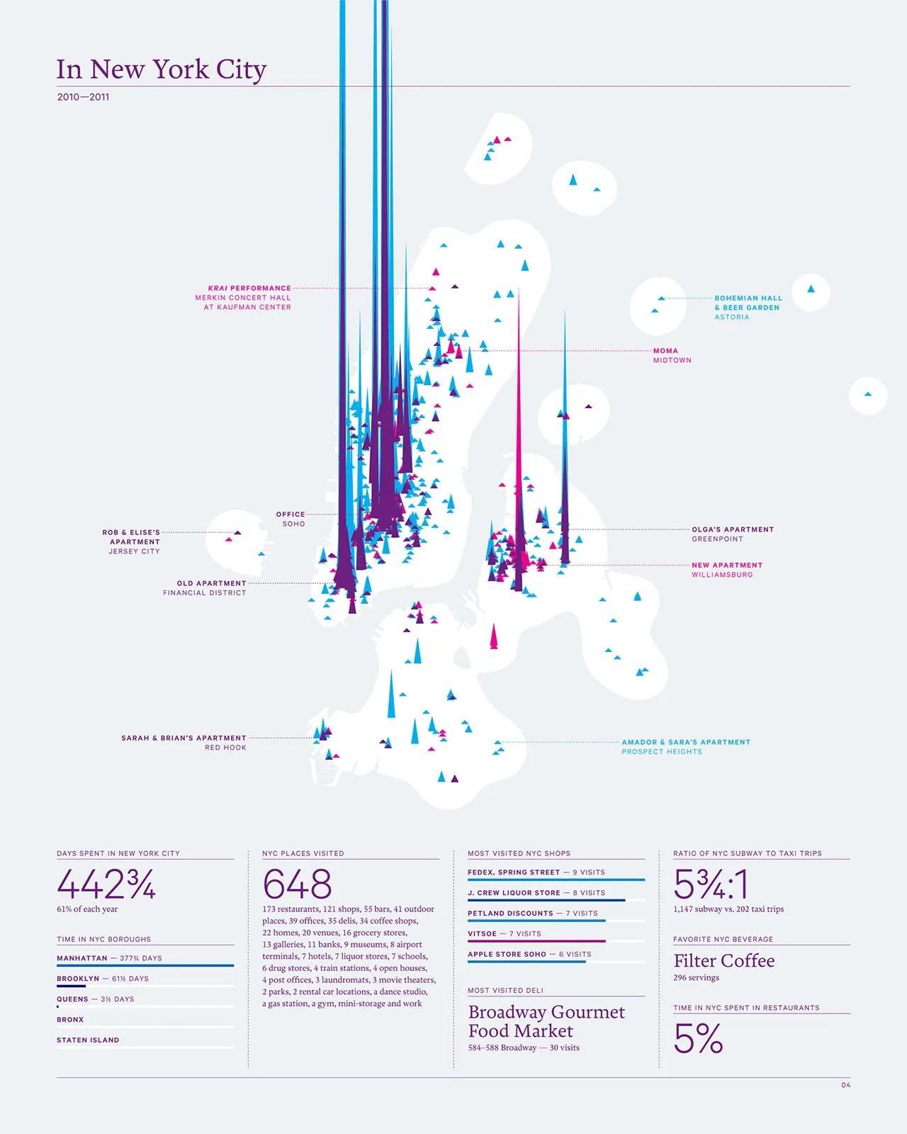 2011 Annual Report, image 6