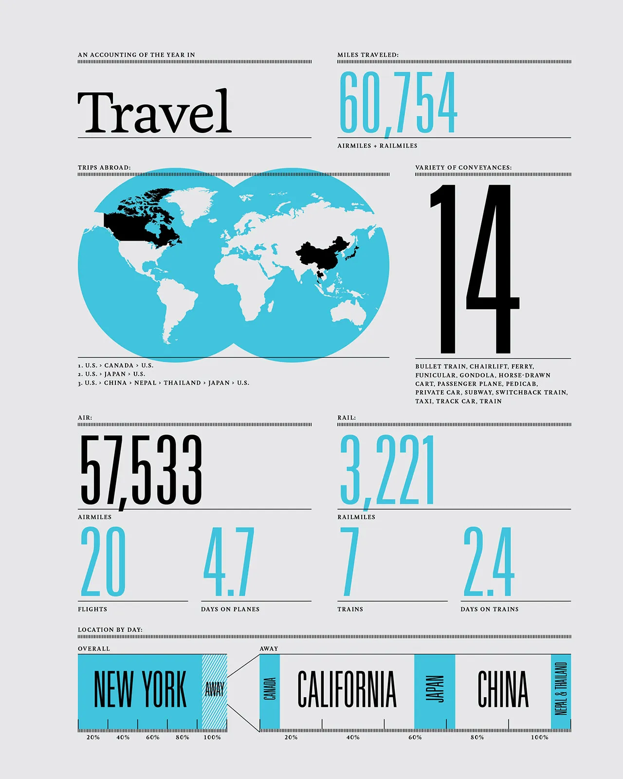 2007 Annual Report, image 6