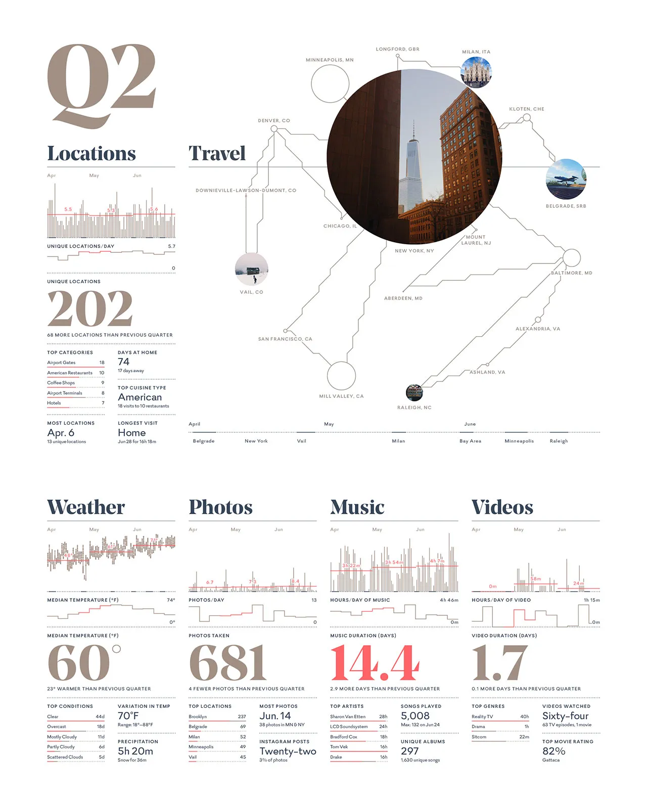 2014 Annual Report, image 7