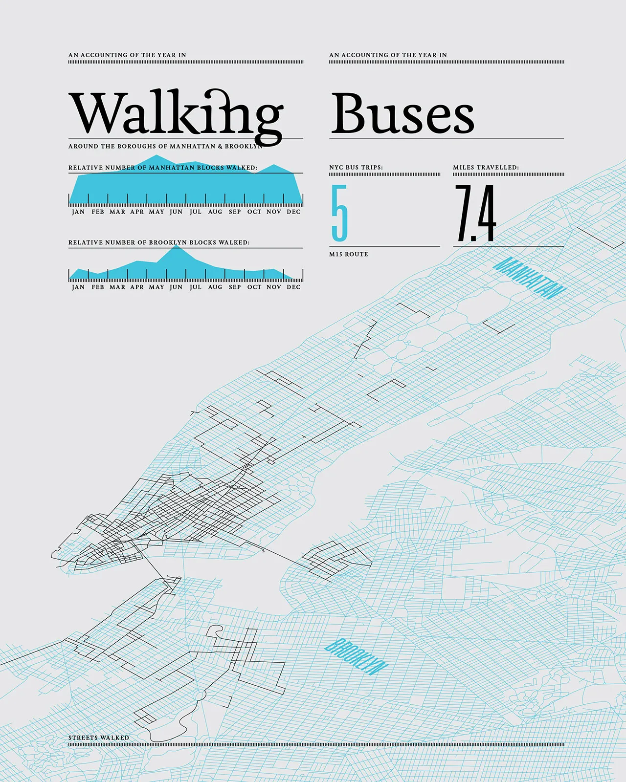 2007 Annual Report, image 8