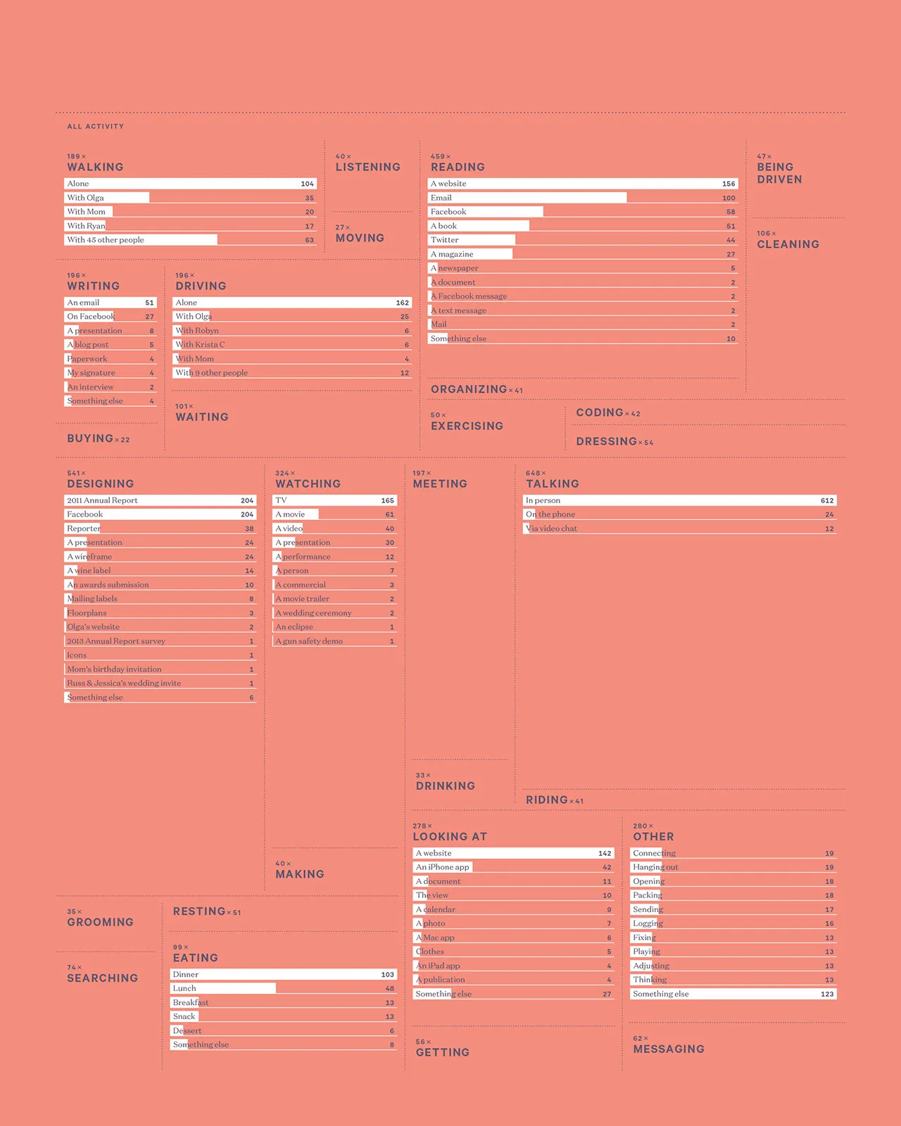 2012 Annual Report, image 10