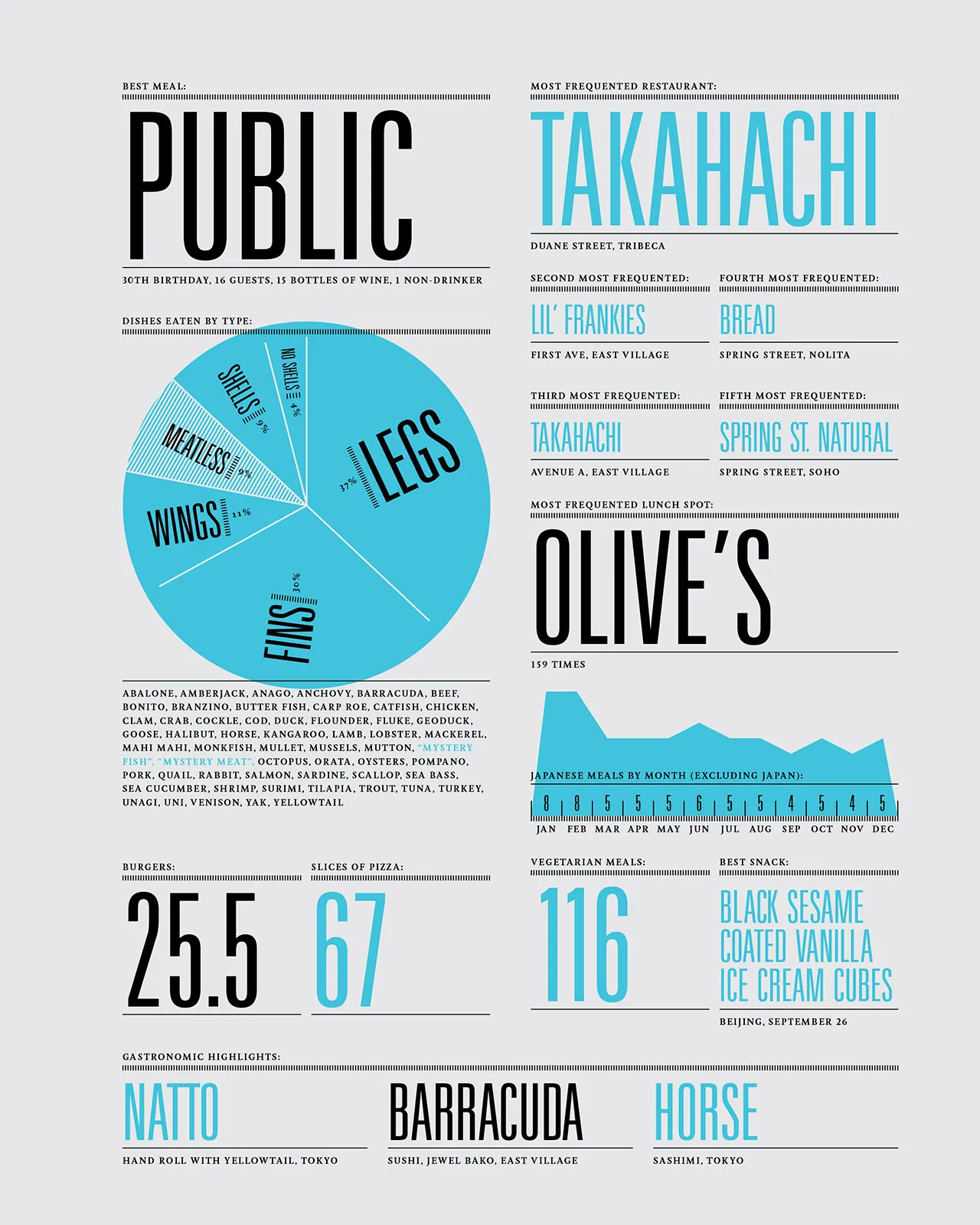 2007 Annual Report, image 12