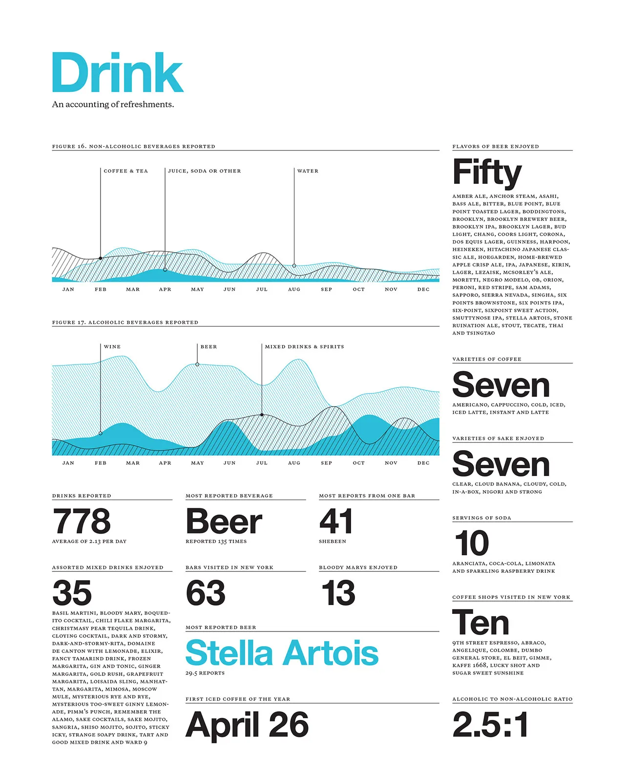 2009 Annual Report, image 13