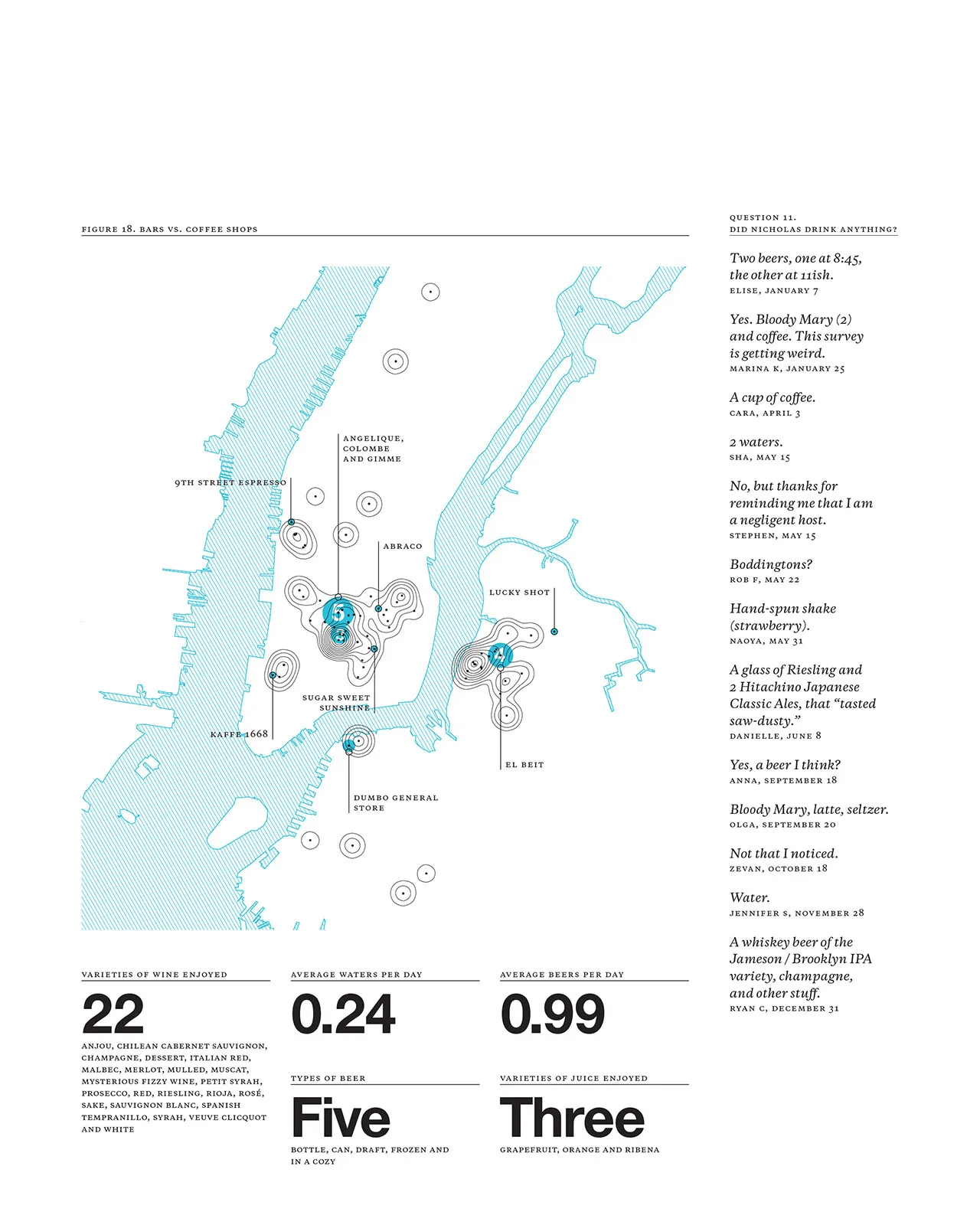 2009 Annual Report, image 14