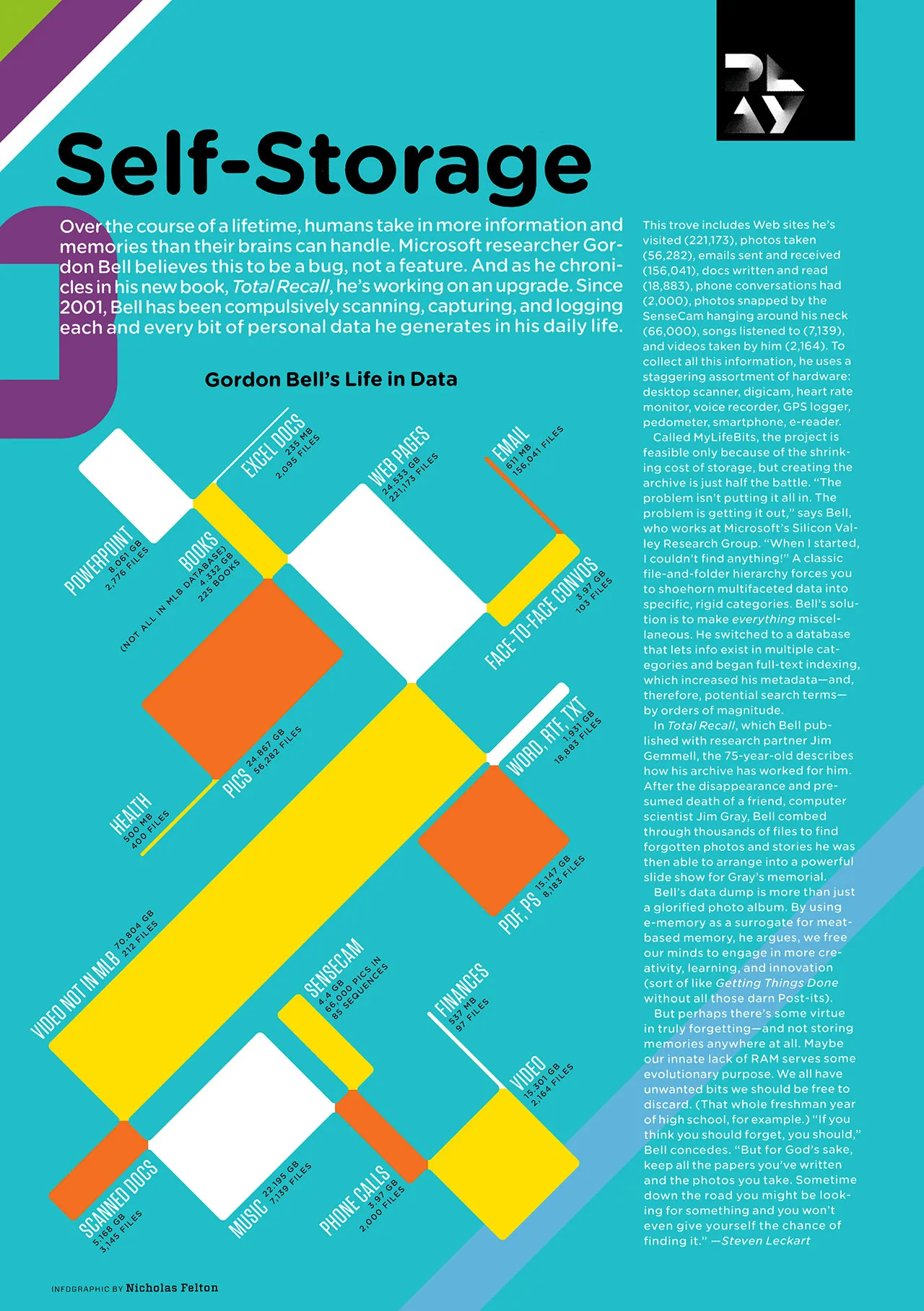Editorial, image 17